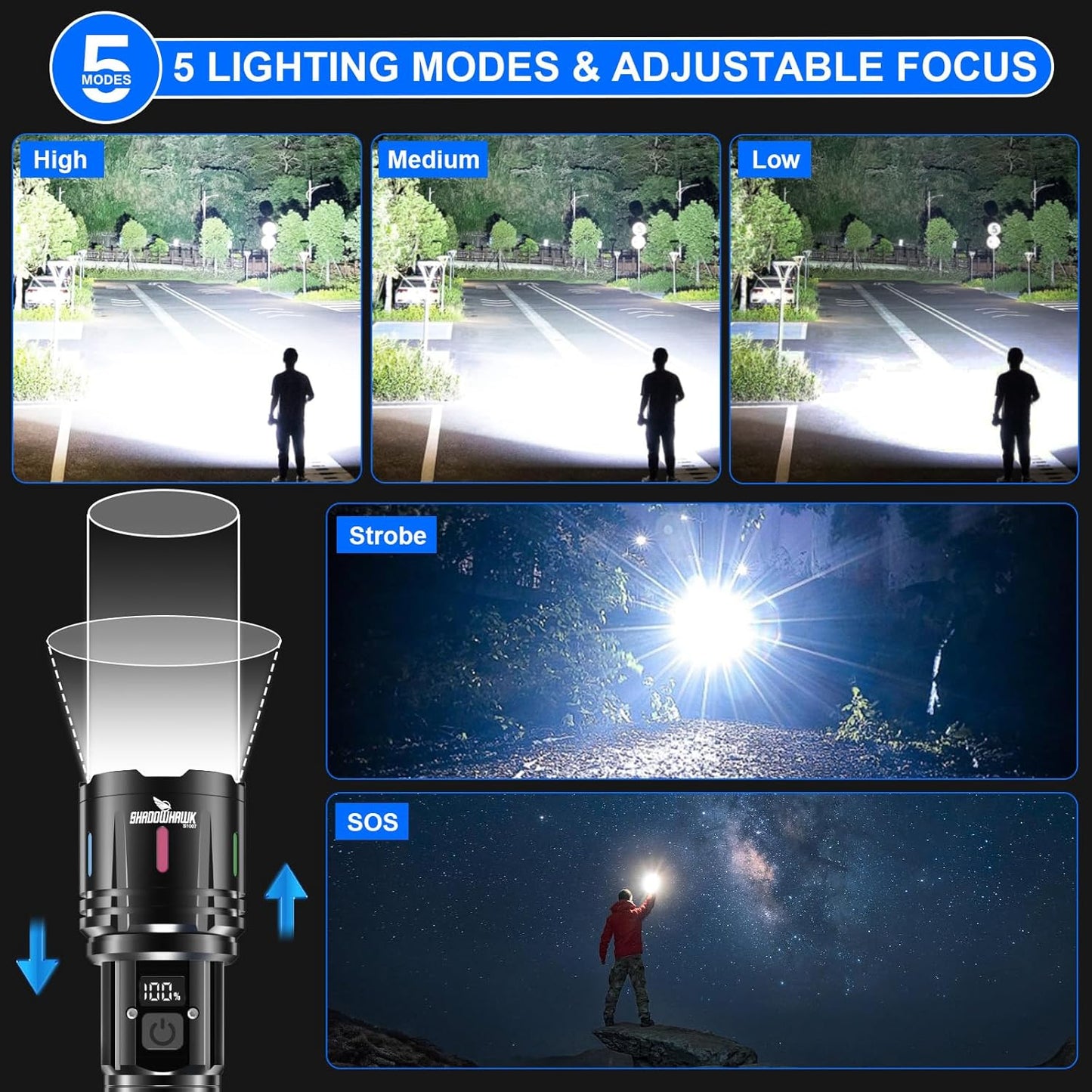 TechyTorch™ - Strong Light Zoom Flashlight
