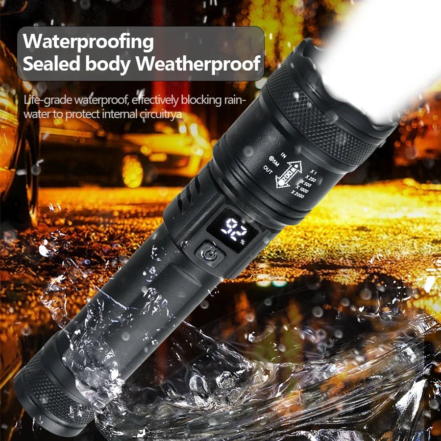 TechyTorch™ - Strong Light Zoom Flashlight