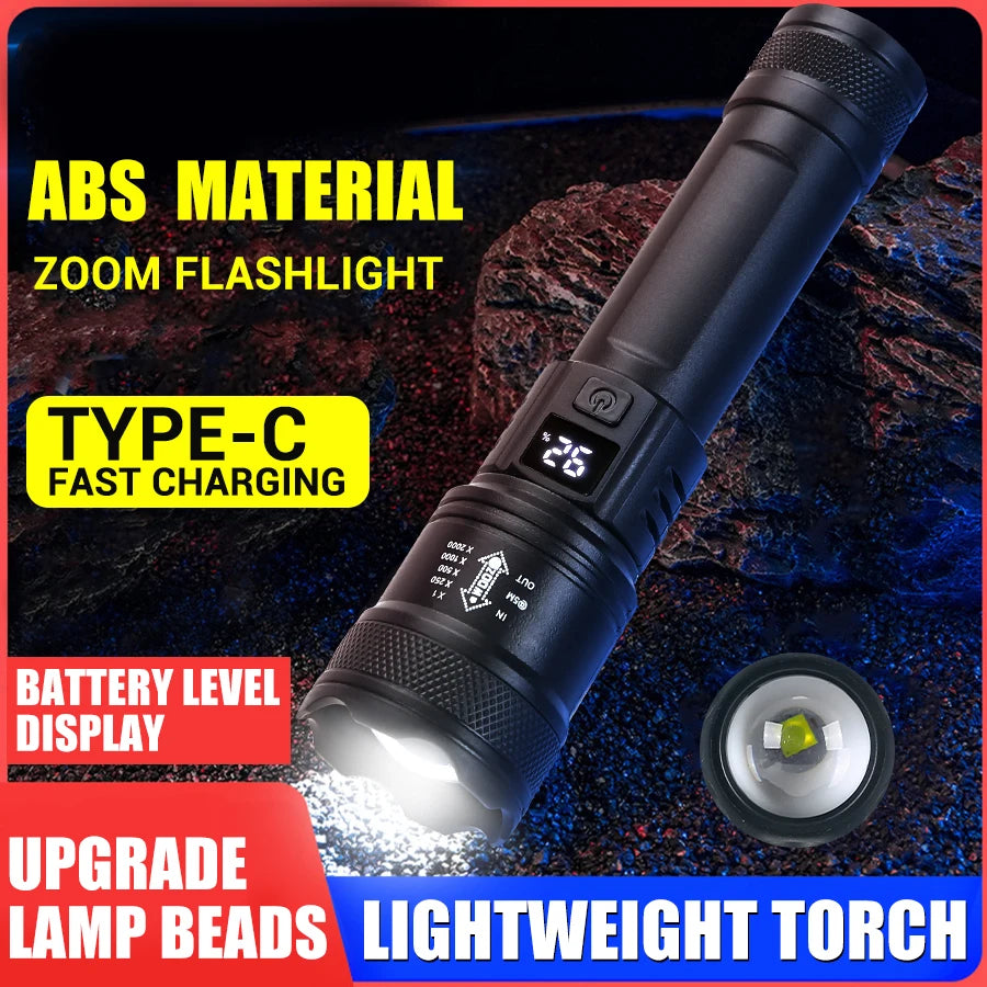 TechyTorch™ - Strong Light Zoom Flashlight